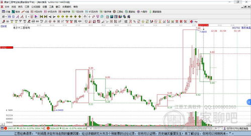 海欣食品股吧,002702股吧 贏家聊吧