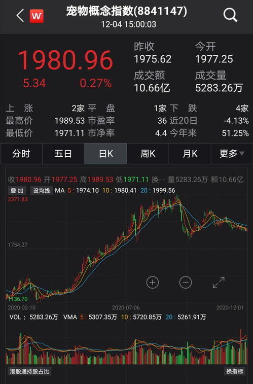 2953億元的市場(chǎng)規(guī)模,a股公司忙 搶灘